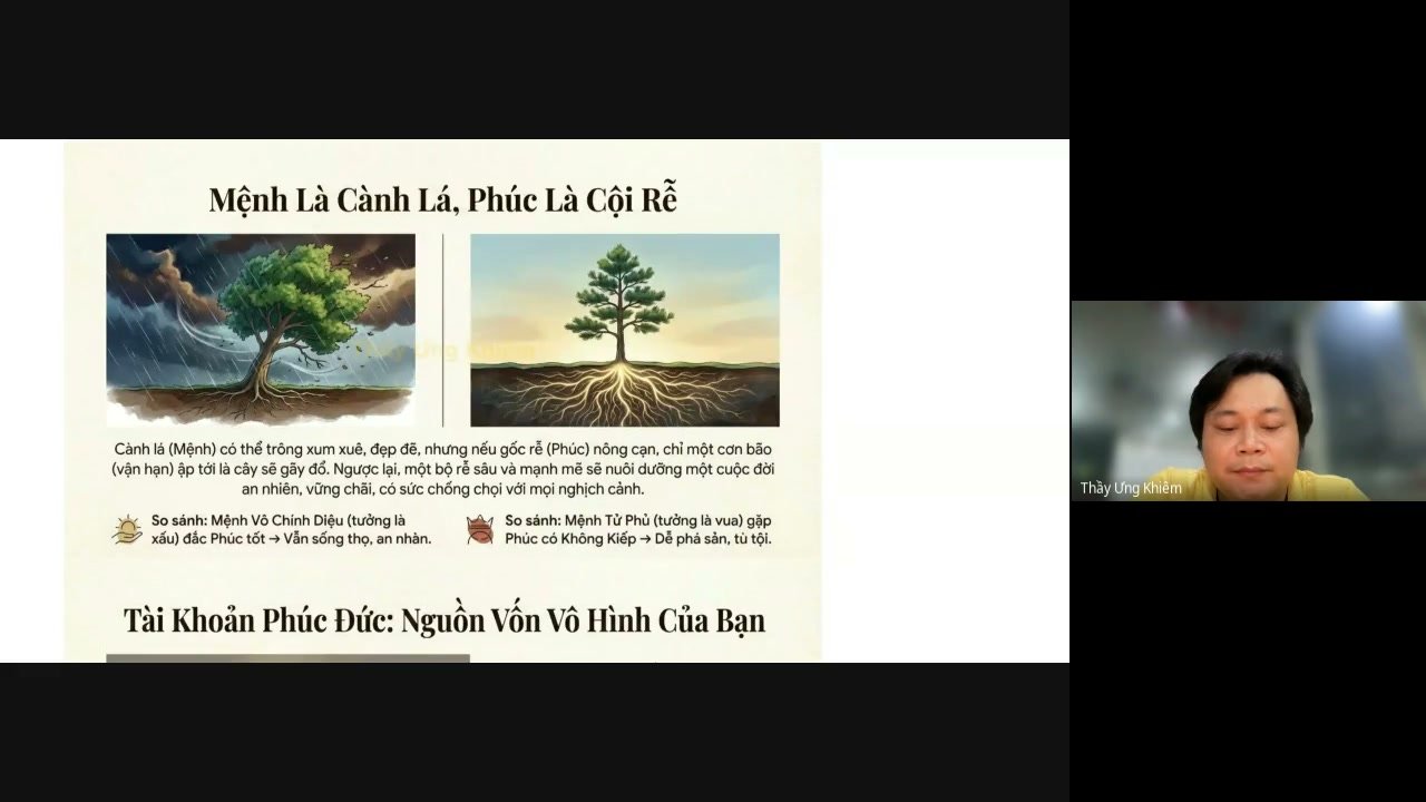 Lớp học Tử Vi online cùng Thầy Ưng Khiêm — bài giảng 17