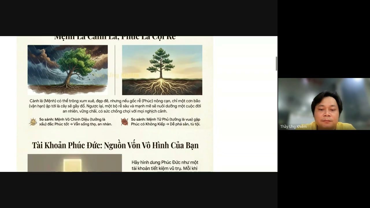Lớp học Tử Vi online cùng Thầy Ưng Khiêm — bài giảng 18