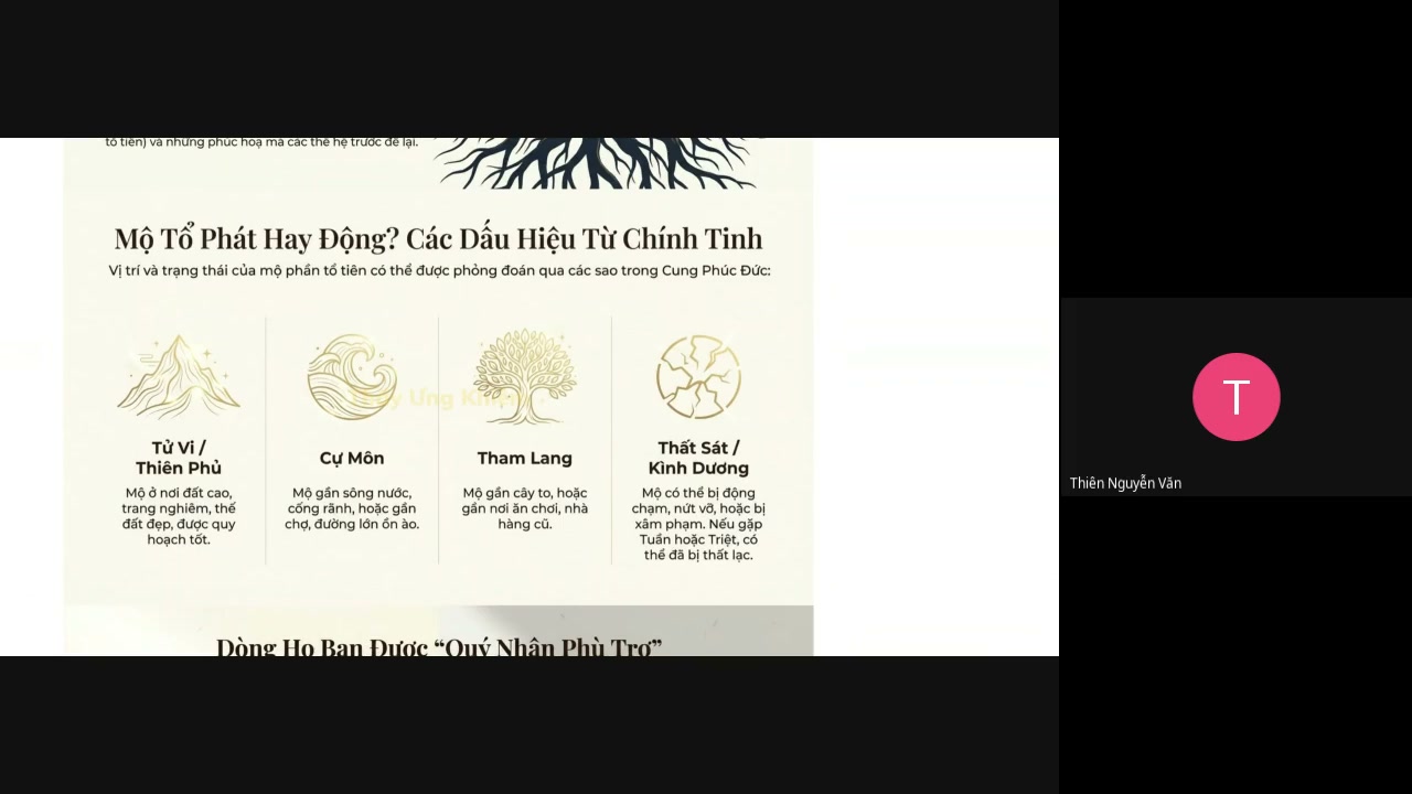 Buổi học Tử Vi online cùng Thầy Ưng Khiêm — bài giảng 20
