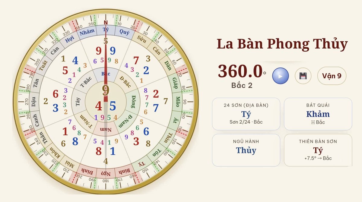 La bàn phong thủy 24 sơn trên điện thoại