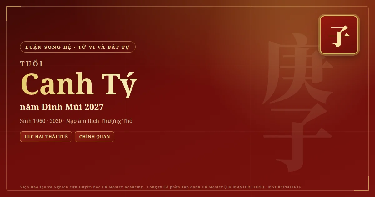 Tử Vi và Bát Tự tuổi Canh Tý năm 2027
