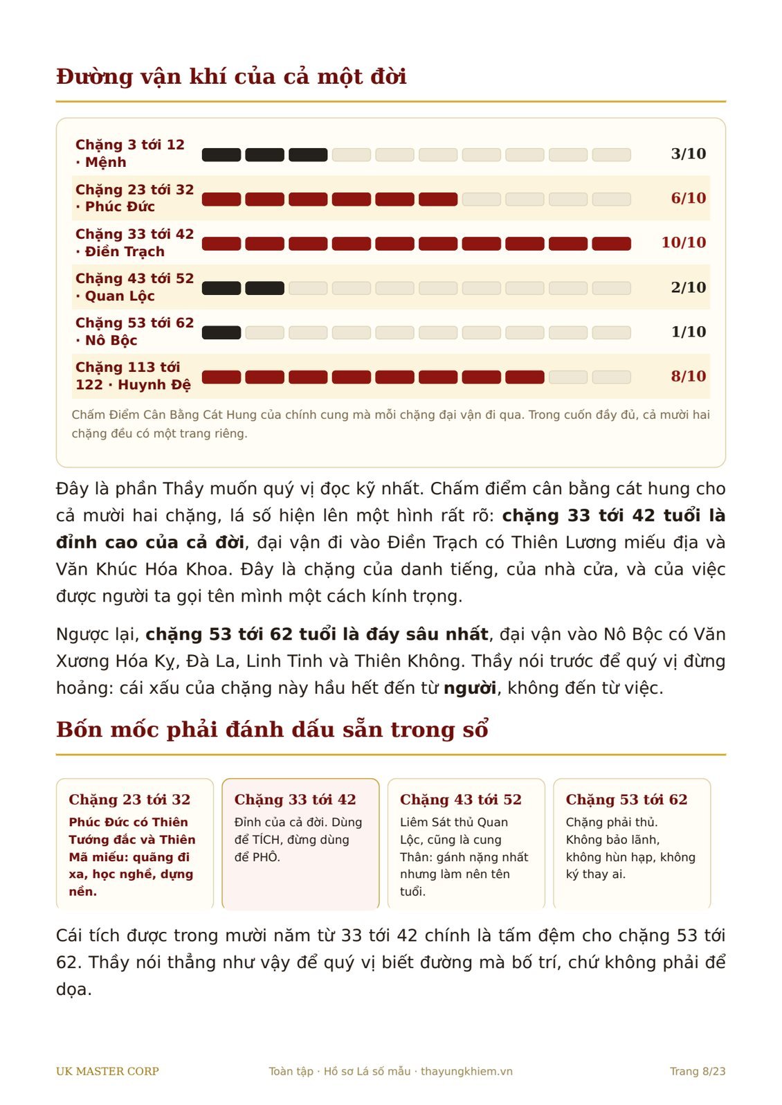 A real page from the sample book
