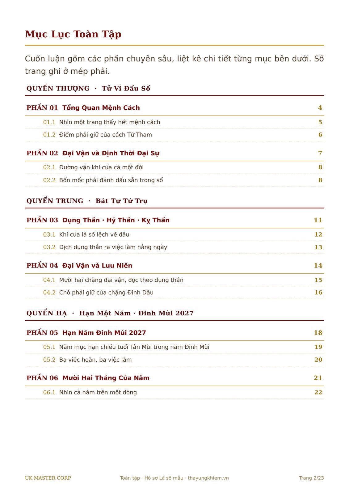 Complete table of contents