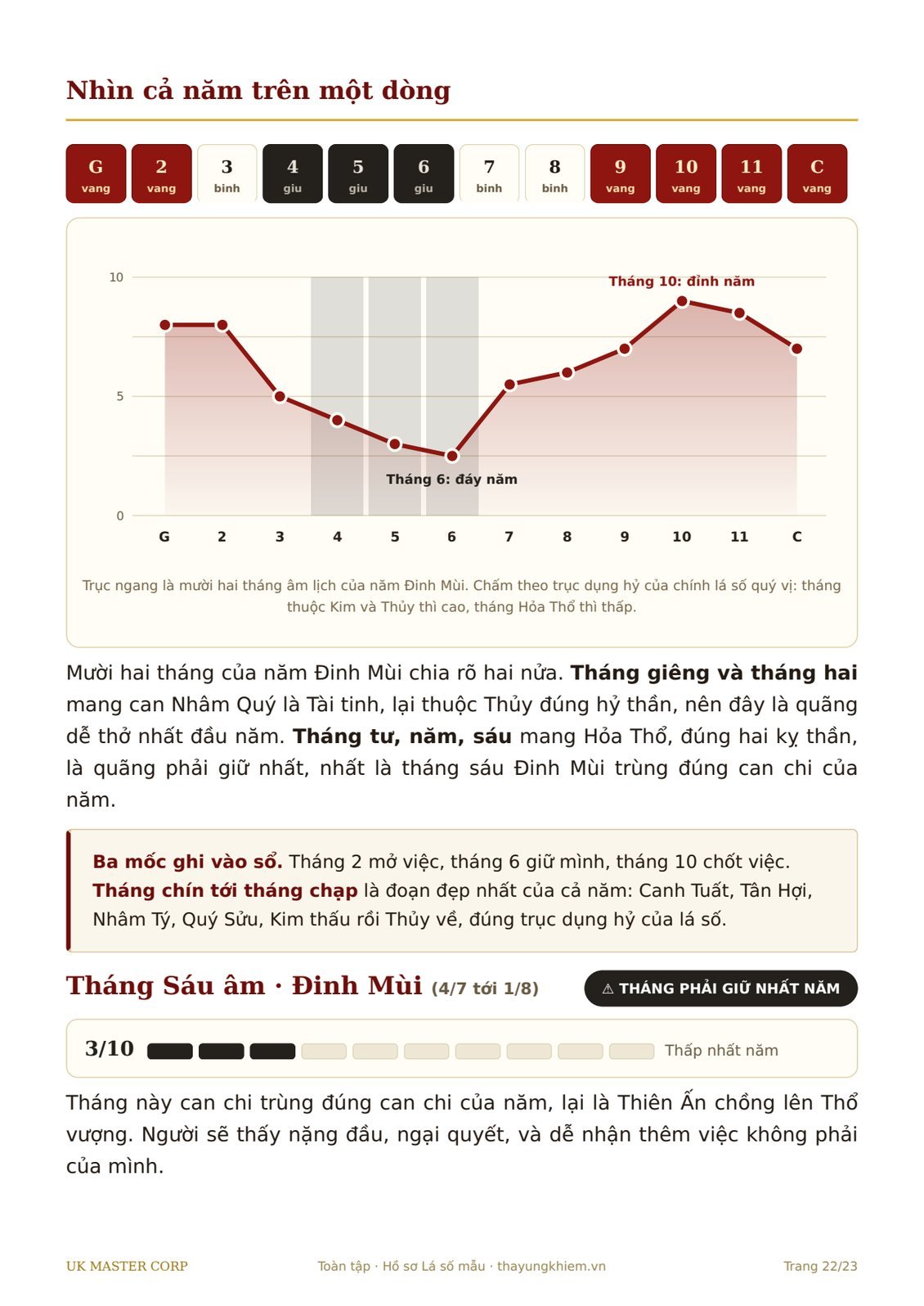 A real page from the sample book