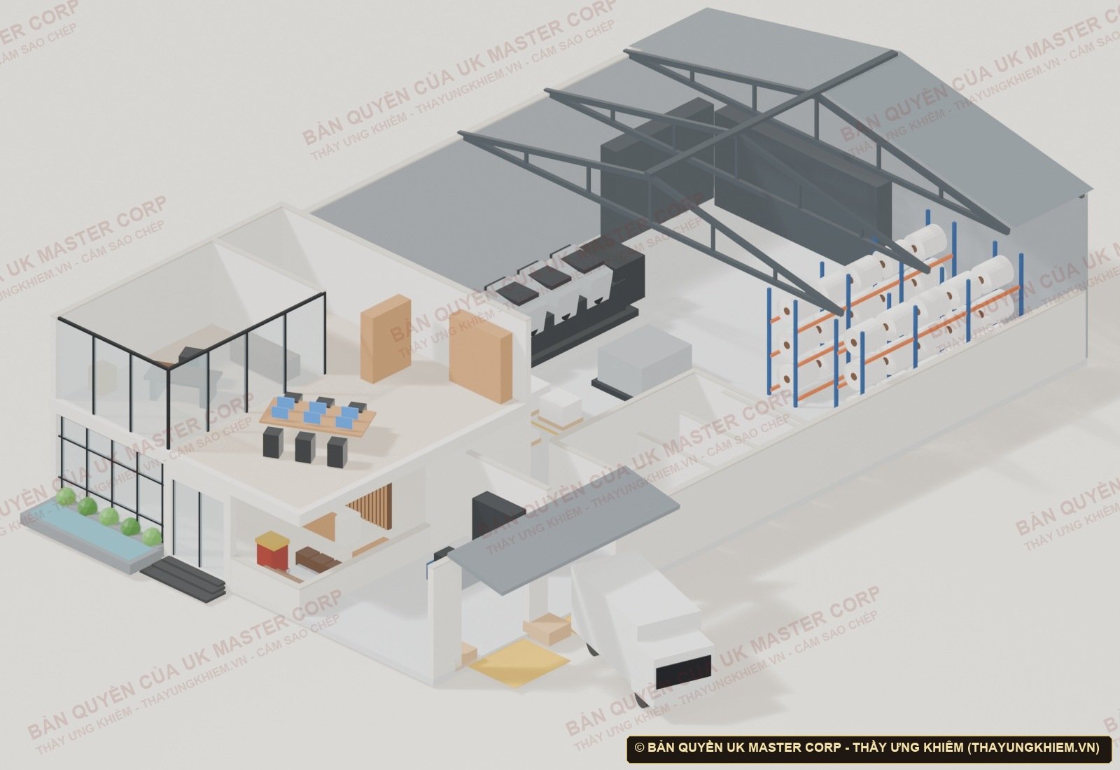 3D Full Facility